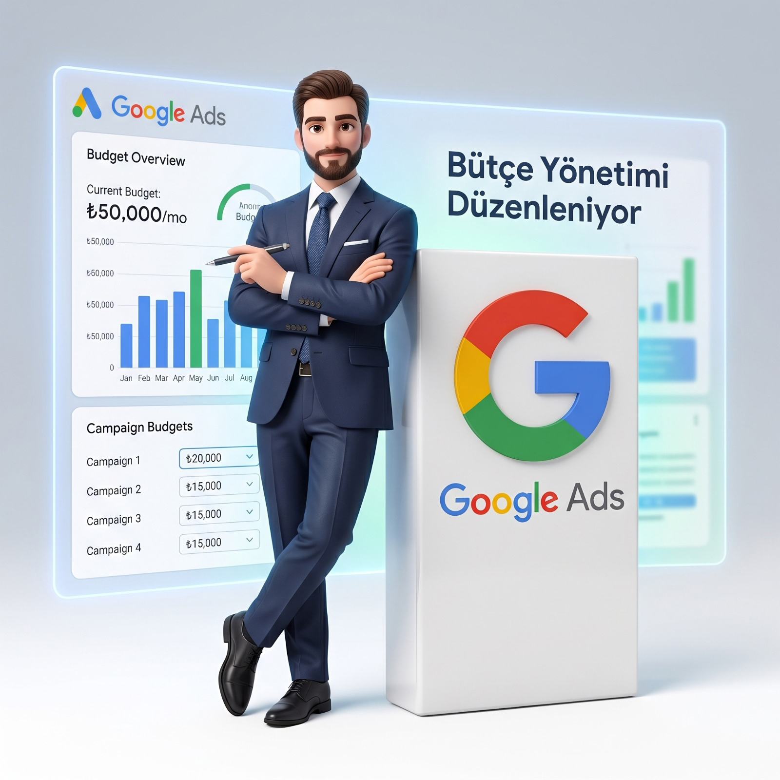 Bütçe ve teklif yönetimi